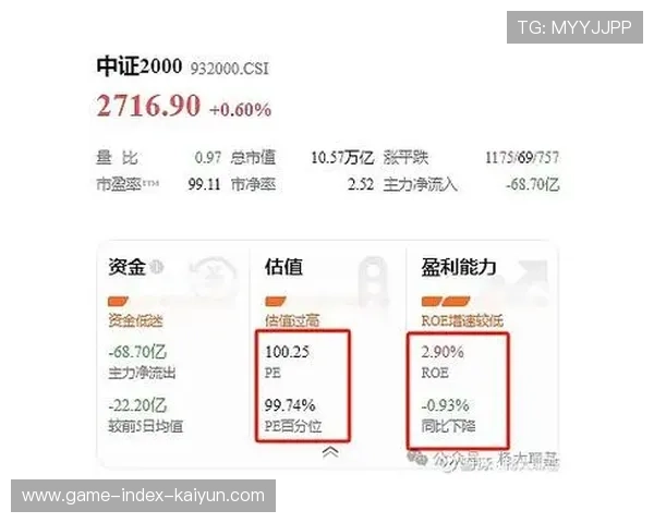 赛季数据化评估:哪个部门最能影响胜率? 赛季数据化评估:哪个部门最能影响胜率?